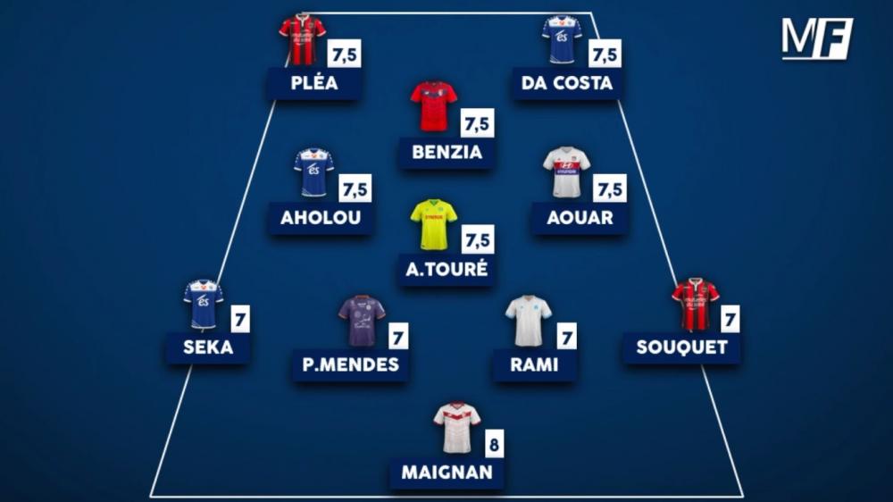 L'équipe-type de la 16e journée de Ligue 1.